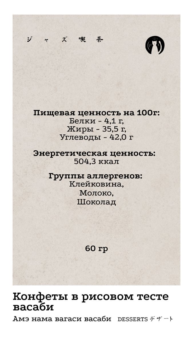 Десерты 3 КБЖУ