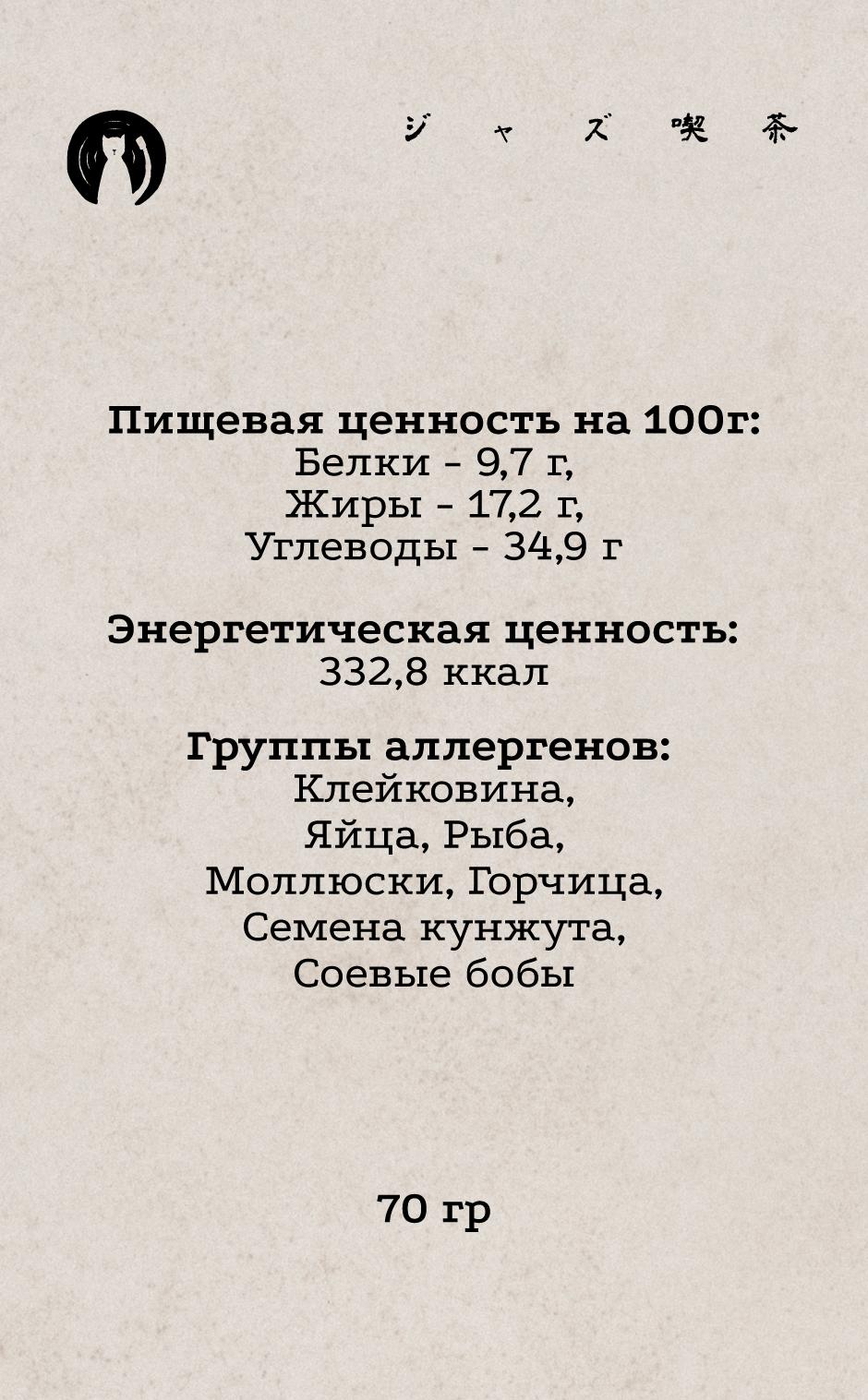 Гунканы 4 КБЖУ