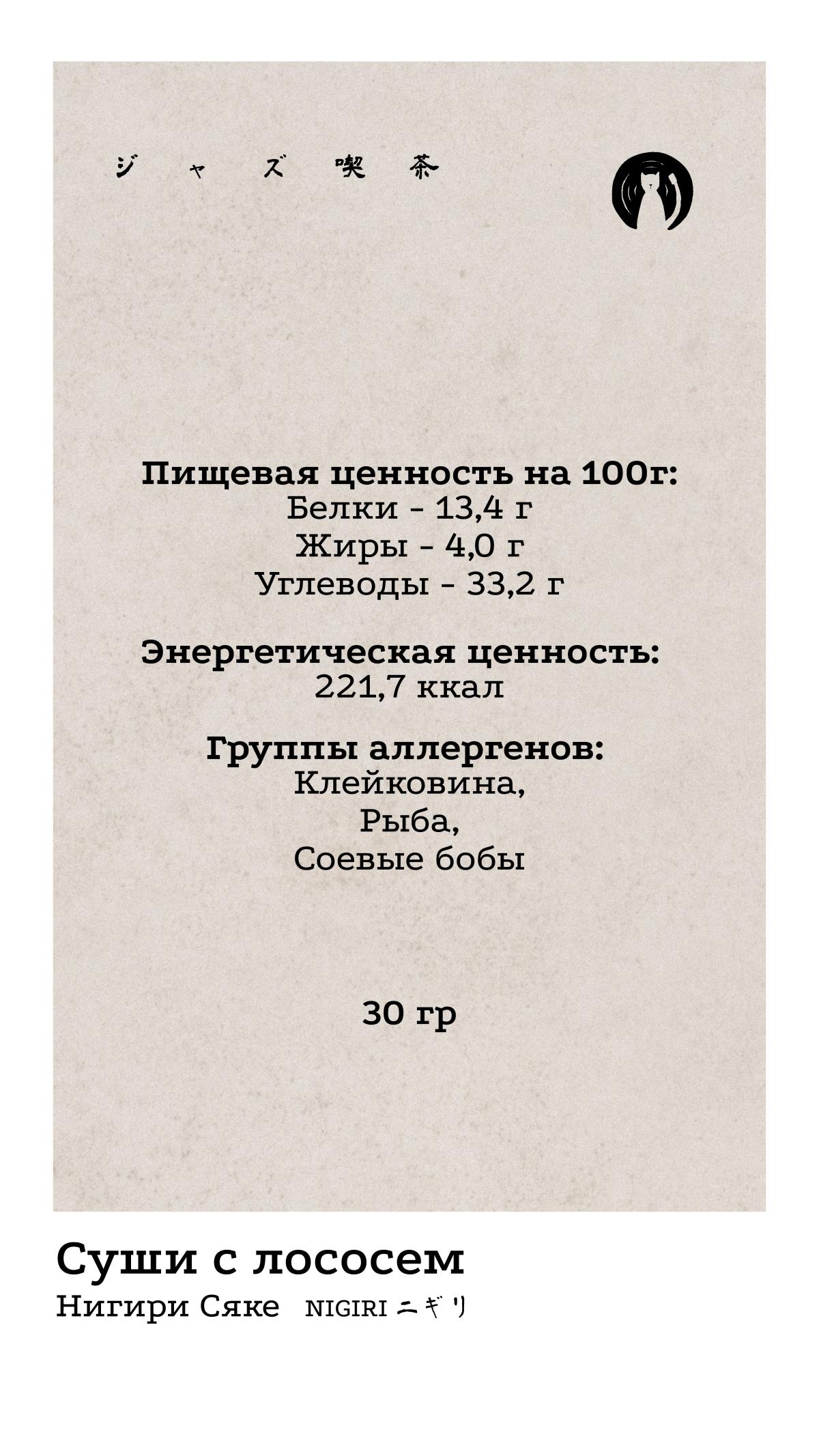 Нигири 1 КБЖУ