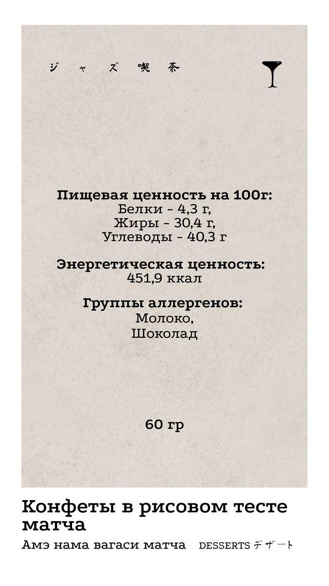 Десерты 4 КБЖУ