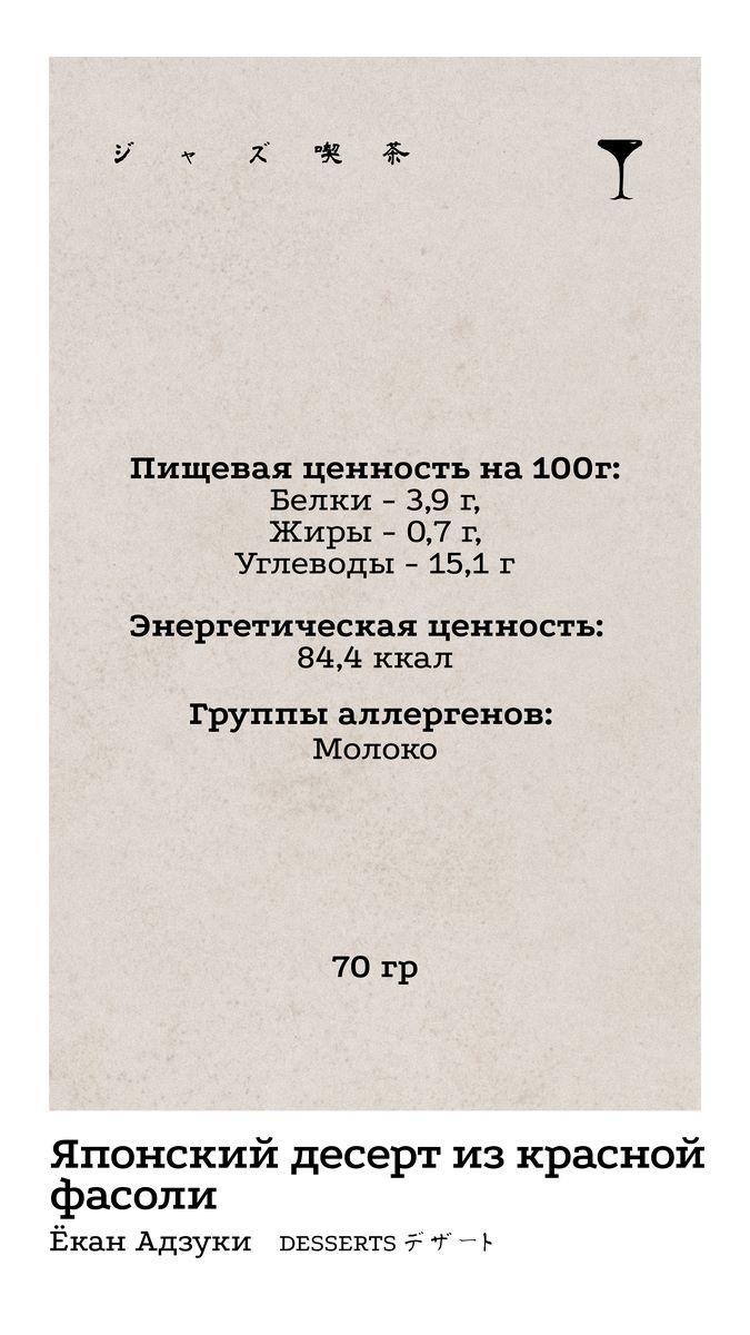 Десерты 1 КБЖУ