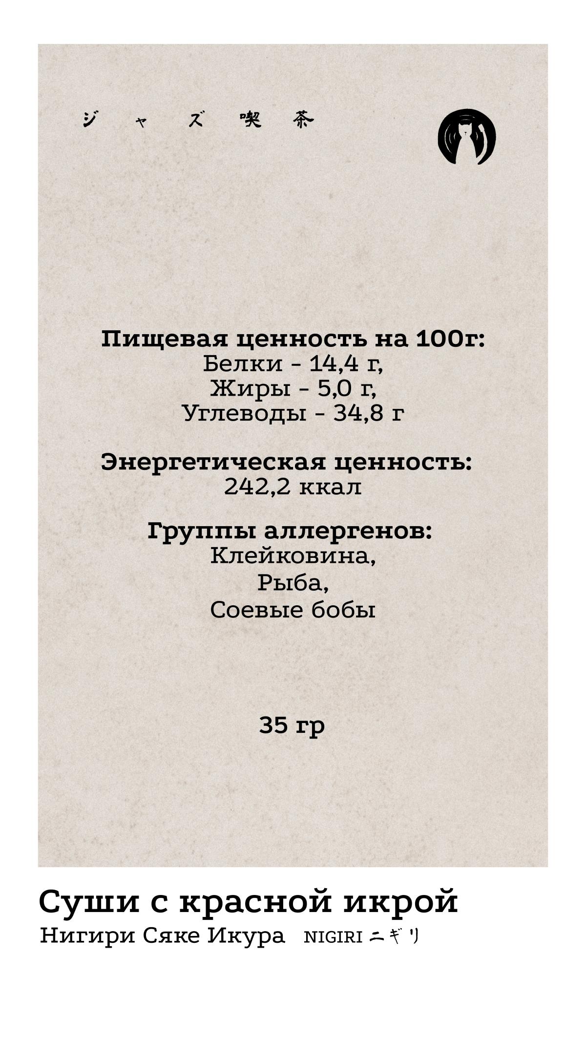 Гунканы 2 КБЖУ