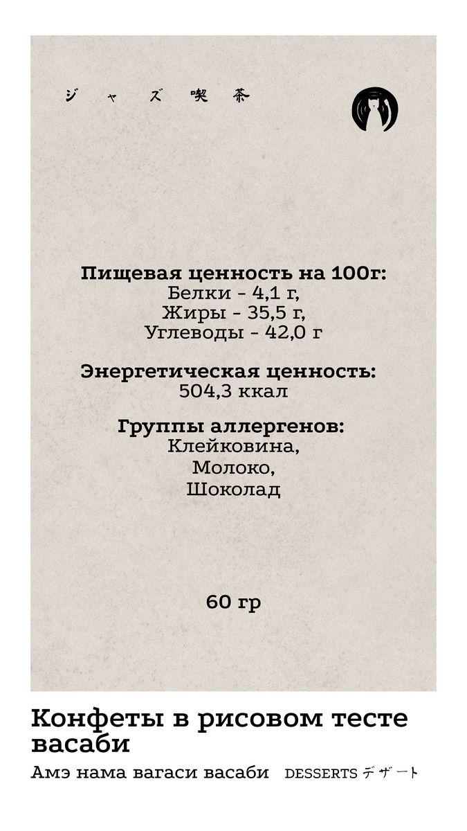 Десерты 3 КБЖУ
