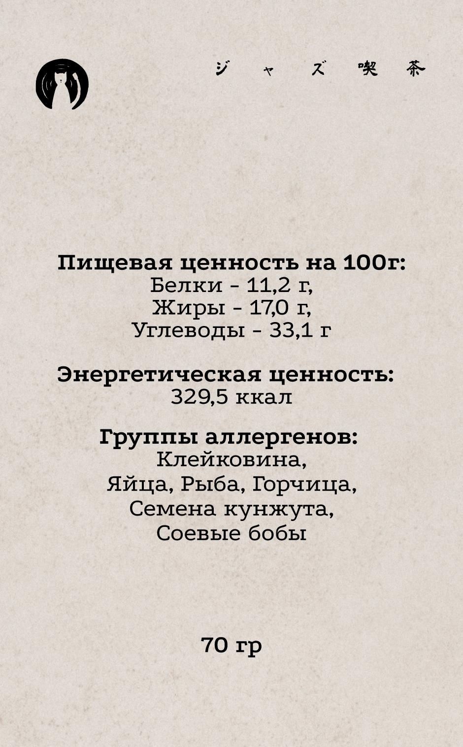 Гунканы 3 КБЖУ