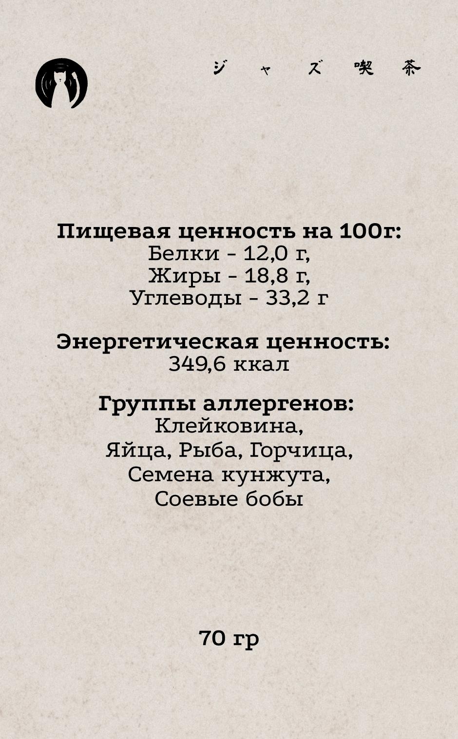Гунканы 9 КБЖУ