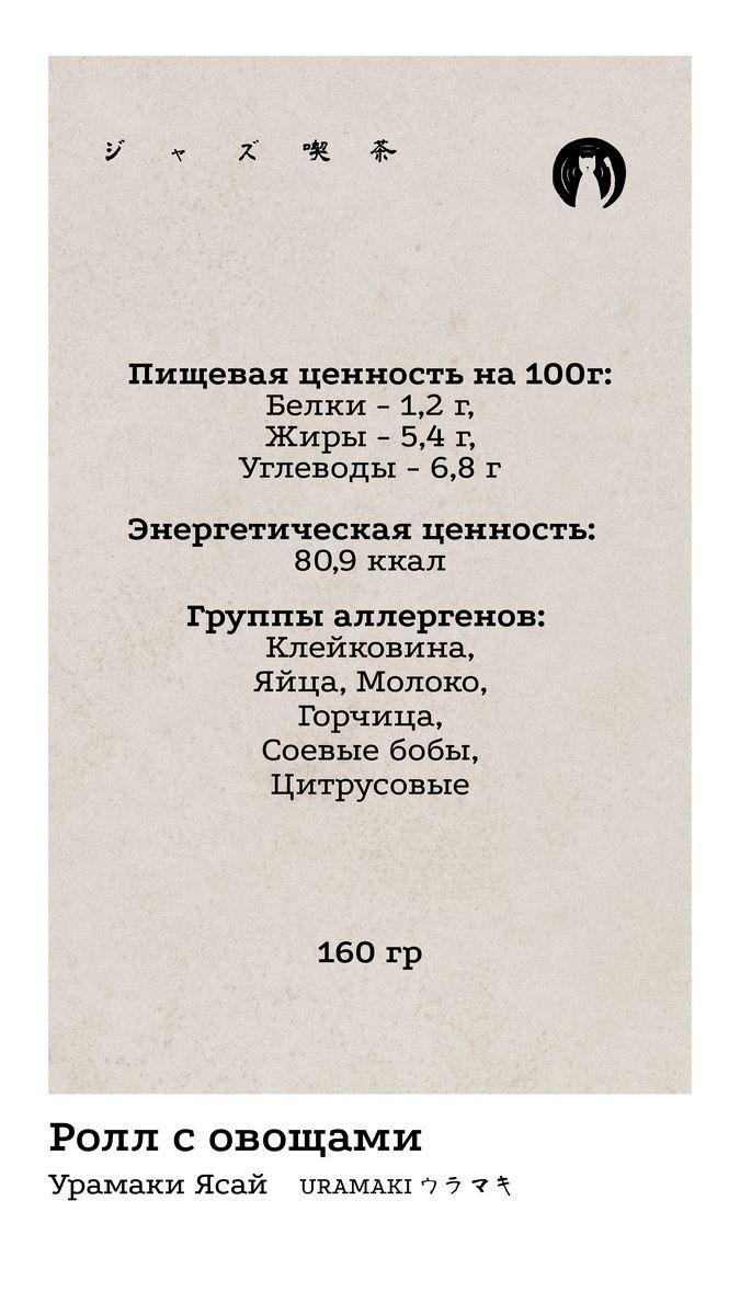 Урамаки 2 КБЖУ