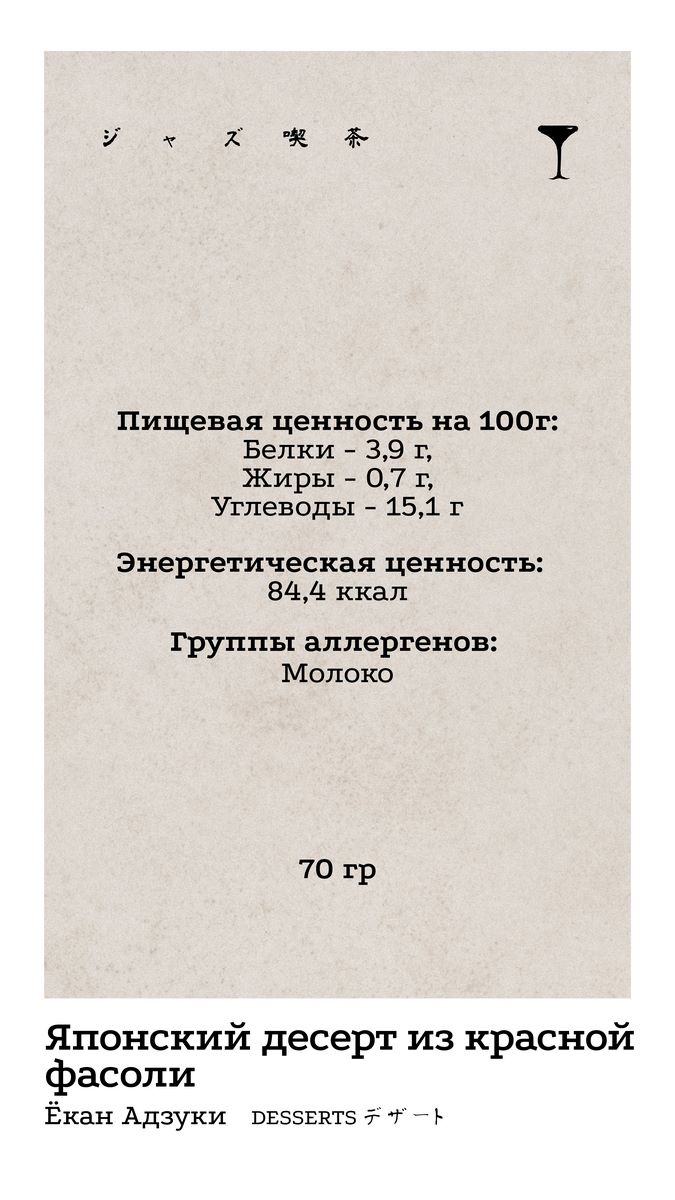 Десерты 1 КБЖУ