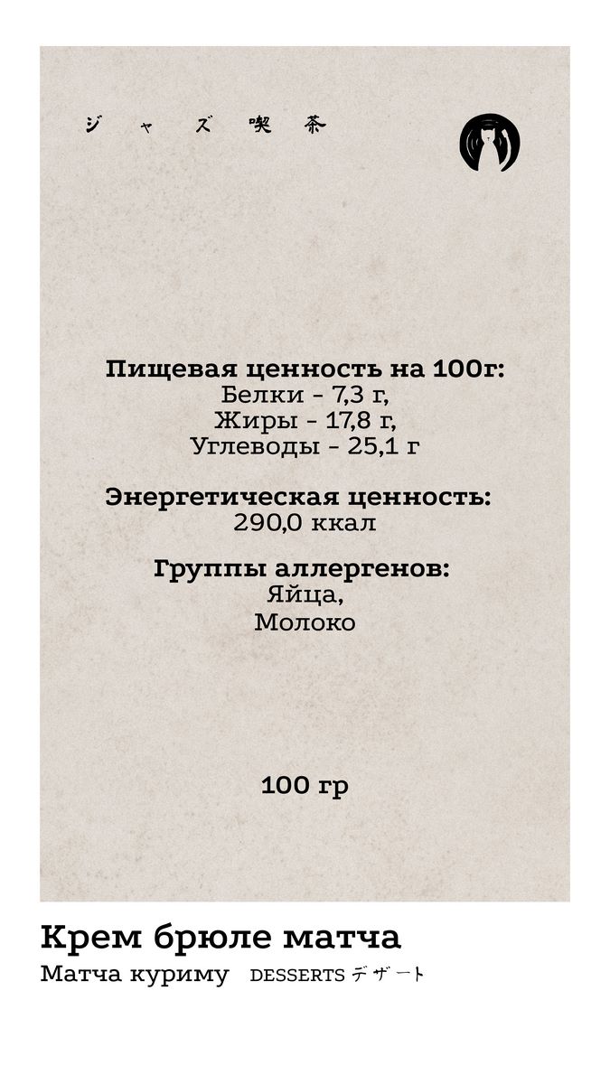 Десерты 7 КБЖУ