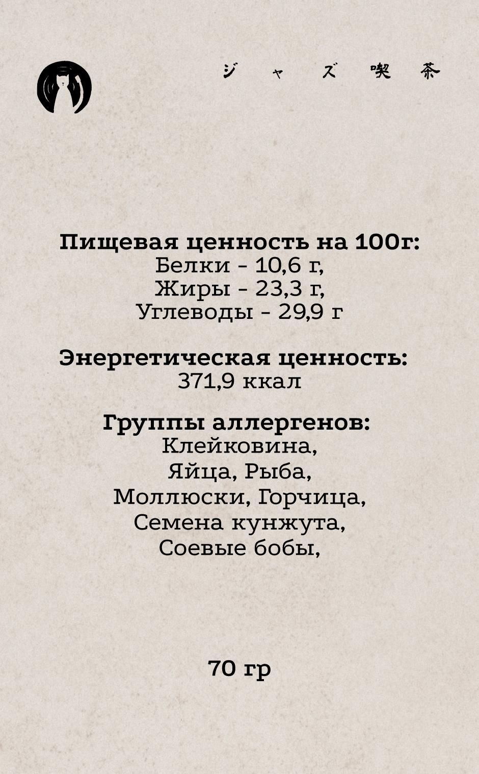 Гунканы 1 КБЖУ